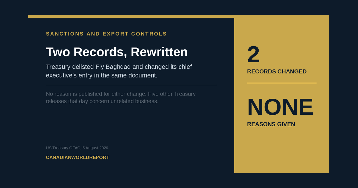 Cover graphic reading two records changed and no reasons given, on the Fly Baghdad delisting of 5 August 2026.