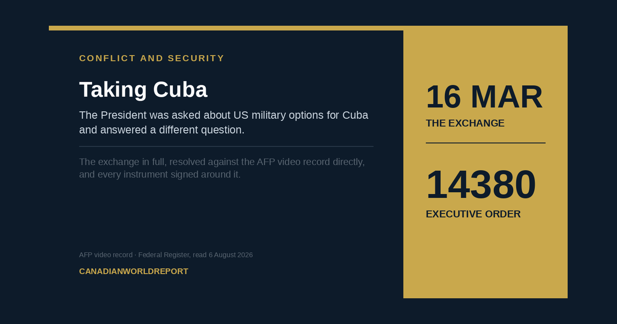 Cover graphic marking the 16 March exchange on Cuba and Executive Order 14380.