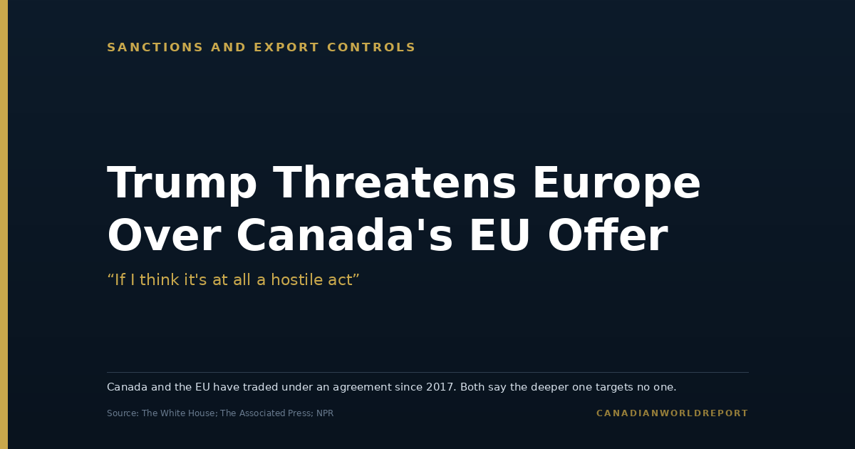 Editorial card. Headline: Trump Threatens Europe Over Canada's EU Offer. Subhead, quoting the President of the United States: if I think it's at all a hostile act. Note: Canada and the European Union have traded under an agreement since 2017, and both say the deeper one targets no one. Source: The White House, The Associated Press and NPR.