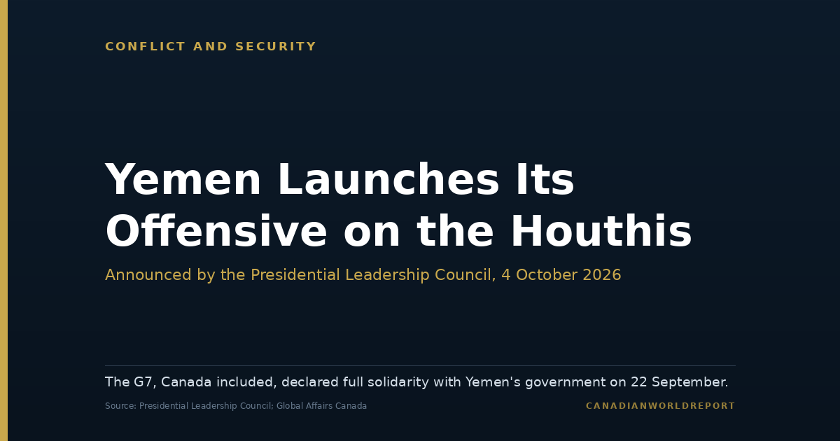 Editorial card. Headline: Yemen Launches Its Offensive on the Houthis. Announced by Yemen's Presidential Leadership Council on 4 October 2026. The G7, Canada included, declared full solidarity with Yemen's government on 22 September 2026. Sources: Presidential Leadership Council of Yemen and Global Affairs Canada.