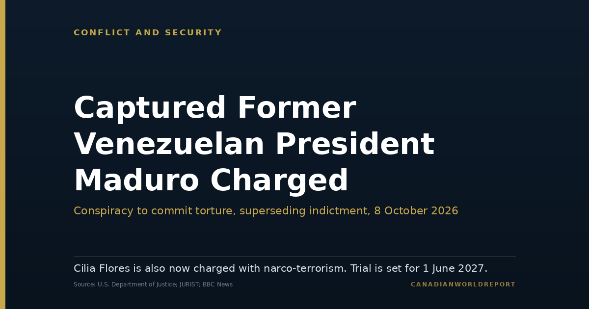 Editorial card. Headline: Captured Former Venezuelan President Maduro Charged. A superseding indictment unsealed on 8 October 2026 charges Nicolas Maduro and Cilia Flores with conspiracy to commit torture. Cilia Flores is also now charged with narco-terrorism, and the trial is set for 1 June 2027. Sources: U.S. Department of Justice, JURIST and BBC News.